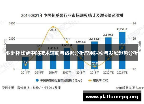 亚洲杯比赛中的技术辅助与数据分析应用探索与发展趋势分析