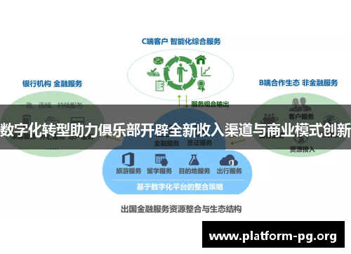 数字化转型助力俱乐部开辟全新收入渠道与商业模式创新