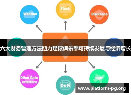 六大财务管理方法助力足球俱乐部可持续发展与经济增长