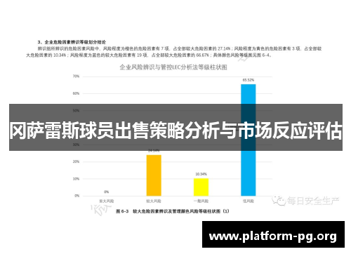 冈萨雷斯球员出售策略分析与市场反应评估
