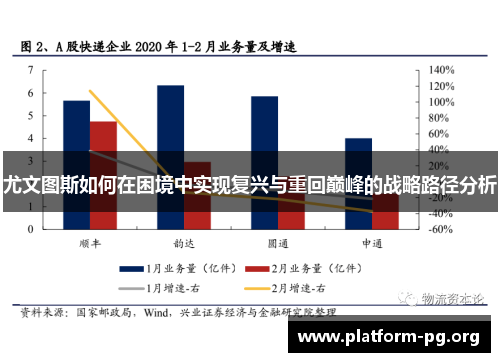 尤文图斯如何在困境中实现复兴与重回巅峰的战略路径分析