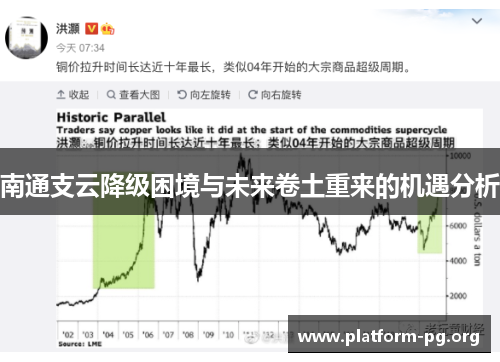 南通支云降级困境与未来卷土重来的机遇分析
