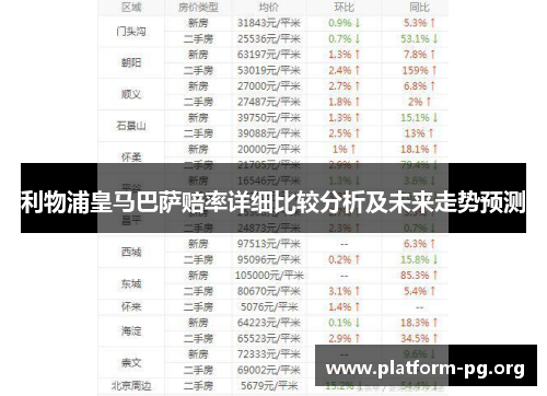 利物浦皇马巴萨赔率详细比较分析及未来走势预测