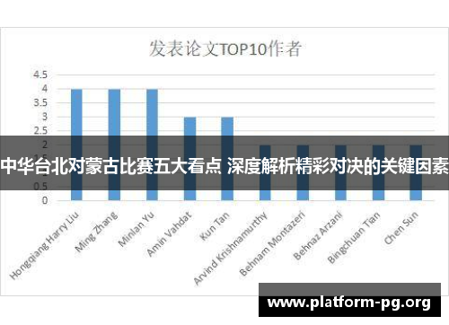 中华台北对蒙古比赛五大看点 深度解析精彩对决的关键因素