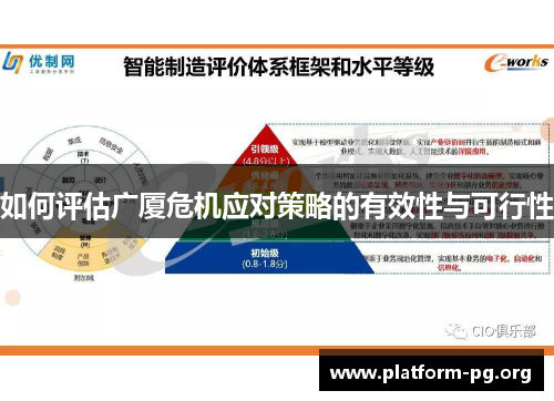 如何评估广厦危机应对策略的有效性与可行性