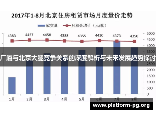 广厦与北京大腿竞争关系的深度解析与未来发展趋势探讨