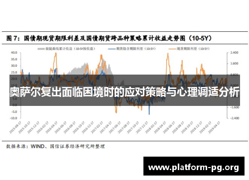 奥萨尔复出面临困境时的应对策略与心理调适分析