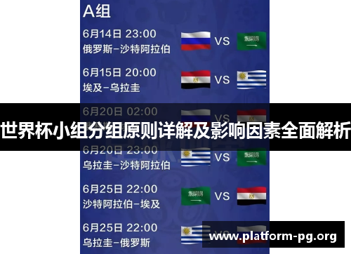 世界杯小组分组原则详解及影响因素全面解析