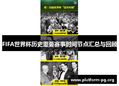 FIFA世界杯历史重要赛事时间节点汇总与回顾 FIFA世界杯历史重要赛事时间节点汇总与回顾