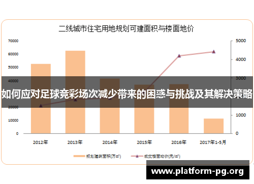 如何应对足球竞彩场次减少带来的困惑与挑战及其解决策略 如何应对足球竞彩场次减少带来的困惑与挑战及其解决策略