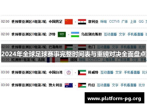 2024年全球足球赛事完整时间表与重磅对决全面盘点