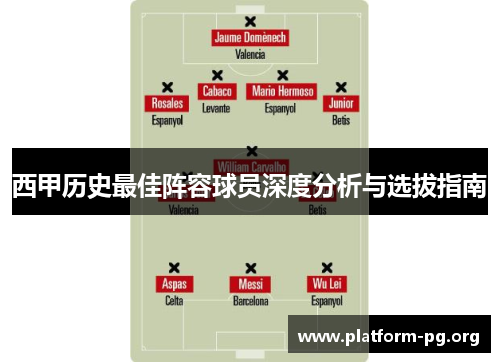 西甲历史最佳阵容球员深度分析与选拔指南