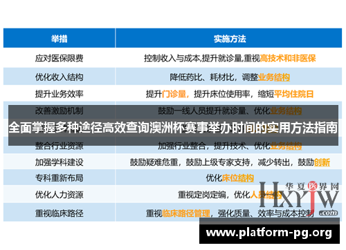 全面掌握多种途径高效查询澳洲杯赛事举办时间的实用方法指南