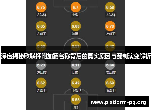 深度揭秘欧联杯附加赛名称背后的真实原因与赛制演变解析 深度揭秘欧联杯附加赛名称背后的真实原因与赛制演变解析