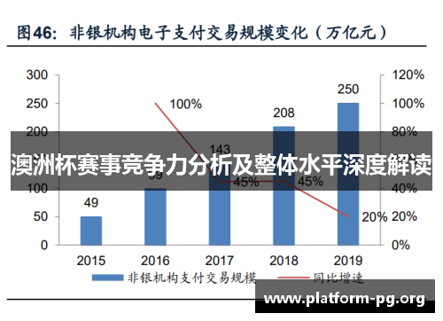 澳洲杯赛事竞争力分析及整体水平深度解读 澳洲杯赛事竞争力分析及整体水平深度解读