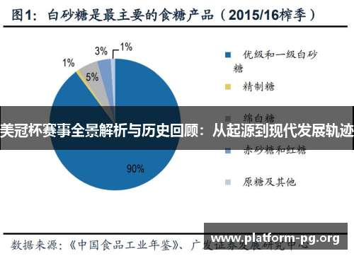 美冠杯赛事全景解析与历史回顾:从起源到现代发展轨迹 美冠杯赛事全景解析与历史回顾:从起源到现代发展轨迹