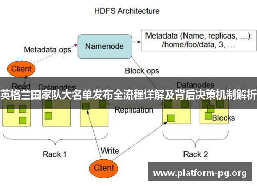 英格兰国家队大名单发布全流程详解及背后决策机制解析