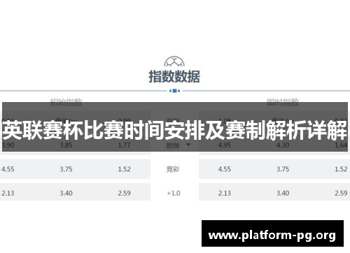 英联赛杯比赛时间安排及赛制解析详解
