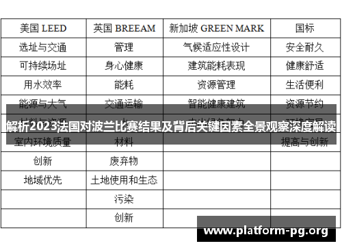 解析2023法国对波兰比赛结果及背后关键因素全景观察深度解读