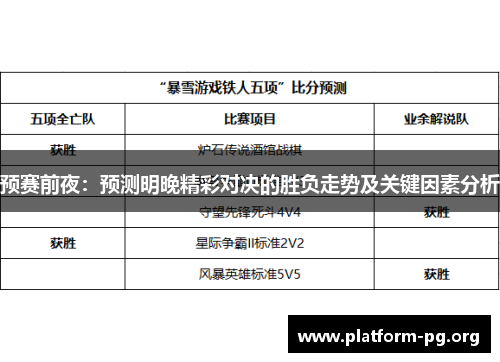 预赛前夜:预测明晚精彩对决的胜负走势及关键因素分析 预赛前夜:预测明晚精彩对决的胜负走势及关键因素分析