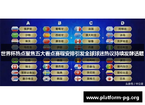世界杯热点聚焦五大看点赛程安排引发全球球迷热议持续发酵话题